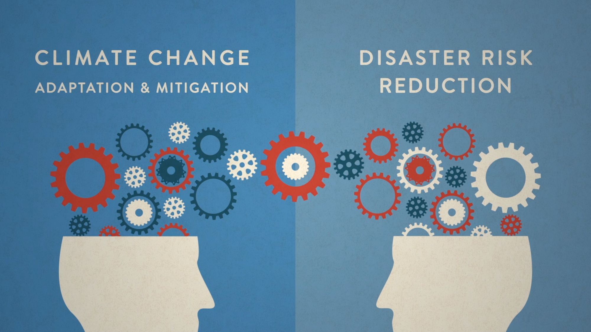 Illustration: zwei Köpfe mit Zahnrädern, Titel „Climate Change“ und „Disaster Risk Reduction“