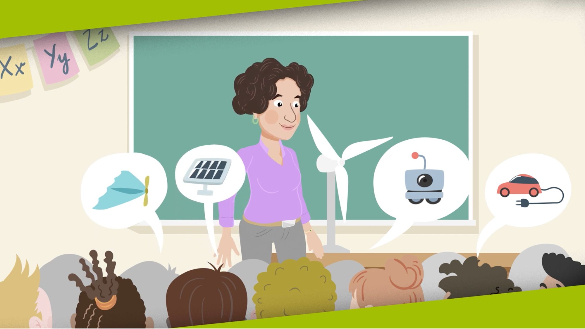 Animierte Szene: Lehrerin vor der Klasse, Sprechblasen zeigen Flugzeug, Solarzelle, Roboter und E-Auto