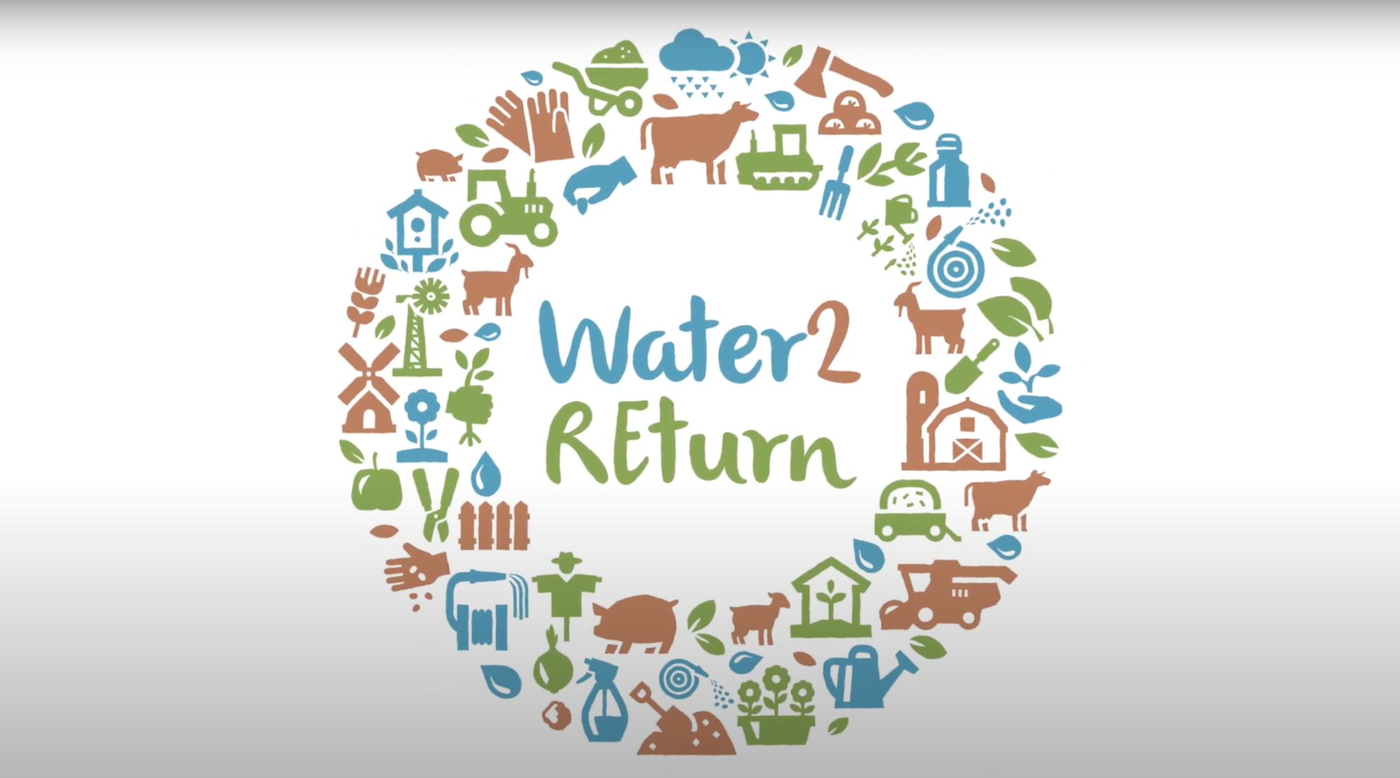 Illustriertes Logo „Water2 REturn“ umrahmt von Icons aus der Landwirtschaft
