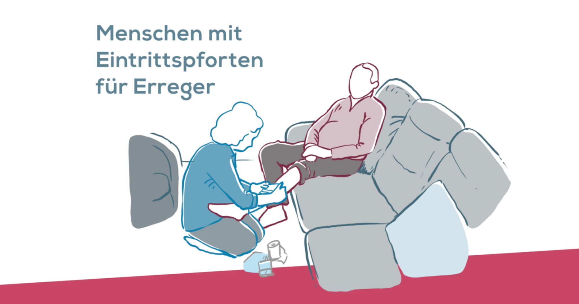 Illustration „Menschen mit Eintrittspforten für Erreger“: eine Person versorgt ein Bein
